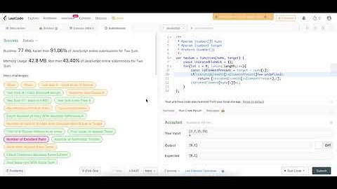 #leetcode Problem Solution using #javascript  | Two Sum | #Easy | #coding