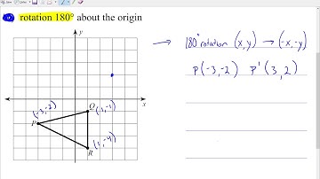 Transformations Rotation 180 degrees London Geometry