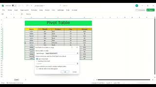 How to Create a Pivot Table in Excel | Cricket Product Sales Example