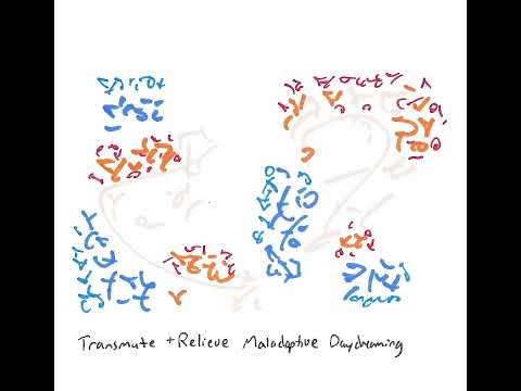 Light Language: Transmute and Relieve Maladaptive Daydreaming
