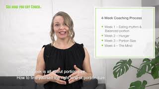 Datos Welcome to See How You Eat Coach 80/20 - explained by Mia the founder of the See How You Eat apps Actualización