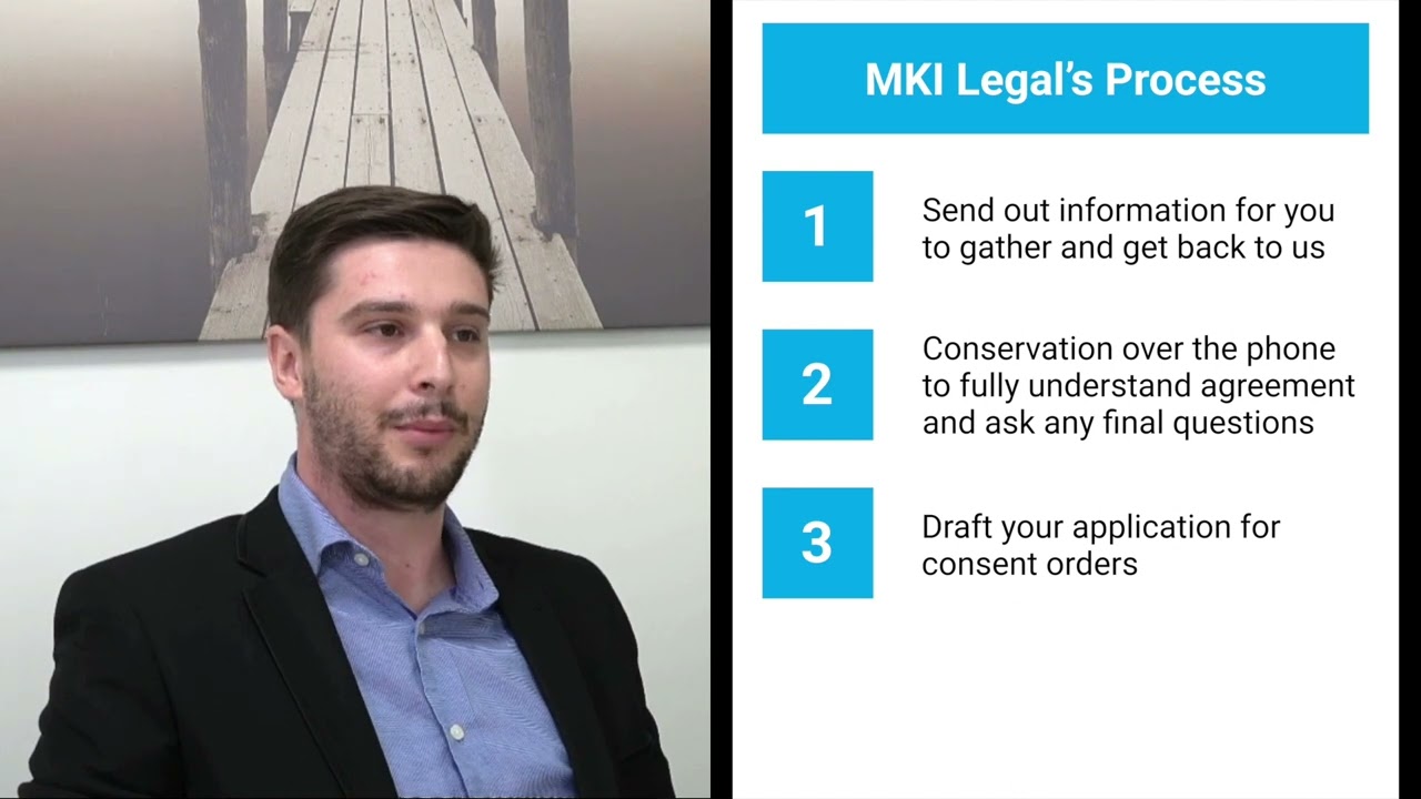 How Consent Orders Work