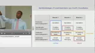 Marktfeldstrategien | Produkt-Markt-Matrix / Ansoff | Marketing Management | Anthony Holtz