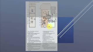 MV SWGR Msc Items ( Medium Voltage Switchgear)