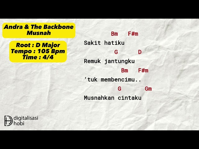 Andra & The Backbone - Musnah || Chord & Lirik Asli || Digitalisasi Hobi class=