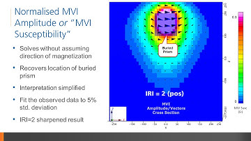 Top 5 Inversion Best Practices: Episode 4 - Interpreting MVI Components