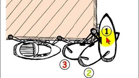 How to Pivot Your Boat on a Pier