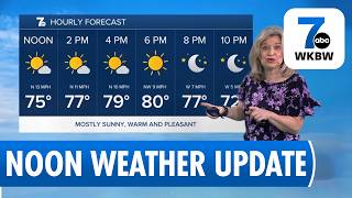 Sunny, Comfortable Weather Ahead with Weekend Storm Chance