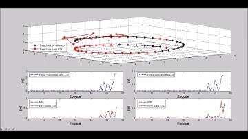 GPSLocationMatlab