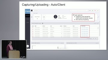 Mojo Packets | Robert Ferruolo | WLPC US Phoenix 2017
