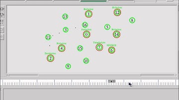 Risk-Aware Mitigation for MANET Routing Attacks