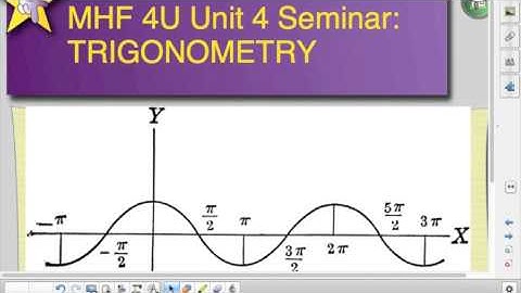 MHF4U Unit 4 Seminar Trigonometry Complimentary Angles  Part I