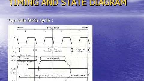 8085 Microprocessor Architecture PPT Complete coverage and Examples Study Material