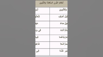 أحكام النون الساكنه والتنوين متن تحفة الأطفال والغلمان #المصحف #تلاوات #اكسبلور #تلاوة_خاشعة