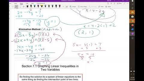 F20 M24 Section 7.1D Lecture Video CC
