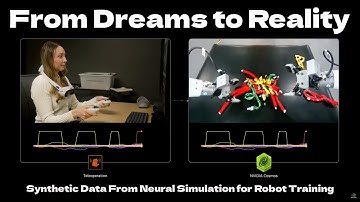 From Dreams to Reality: Synthetic Data From Neural Simulation for Robot Training