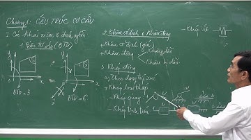 Chương 1 - Cấu trúc cơ cấu - TS. Văn Hữu Thịnh