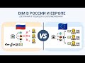 BIM в России и Европе. Различия в подходах к регулированию. BIM-форум 2021