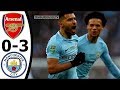 ARSENAL vs MANCHESTER CITY : Finale Coupe 2018 buts et résumé du match