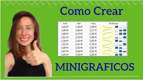 Gráficos dentro de una celda de Excel (Minigraficos). Trucos Excel. Excel Principiantes.