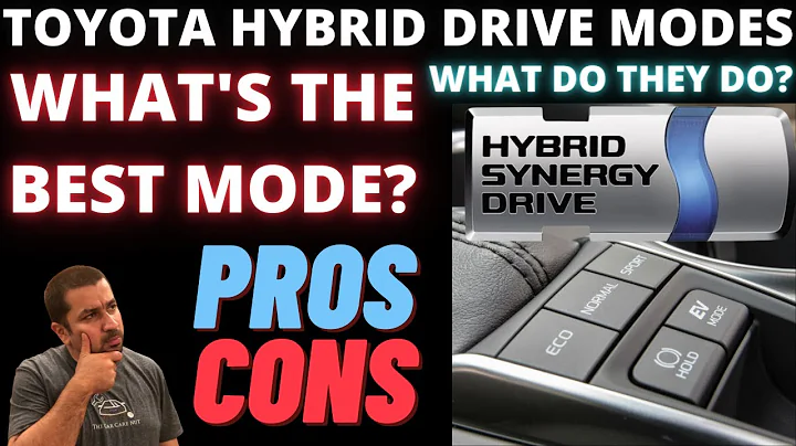 Understanding Toyota Hybrid Drive Modes: Optimizing Fuel Efficiency and Performance