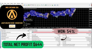 Advanced Hedge EA V4 – Smart Forex Hedging Bot for MT4 | Multi-Pair Strategy Only $49