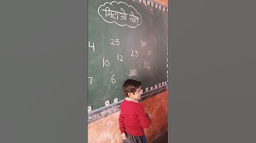 #nipunbharatmission  #nipunup #nipunharyana #निपुण_भारत_मिशन  #youtubeshorts