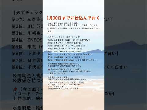 脱炭素は次の本命──水素で評価が変わる日本株 #日本株