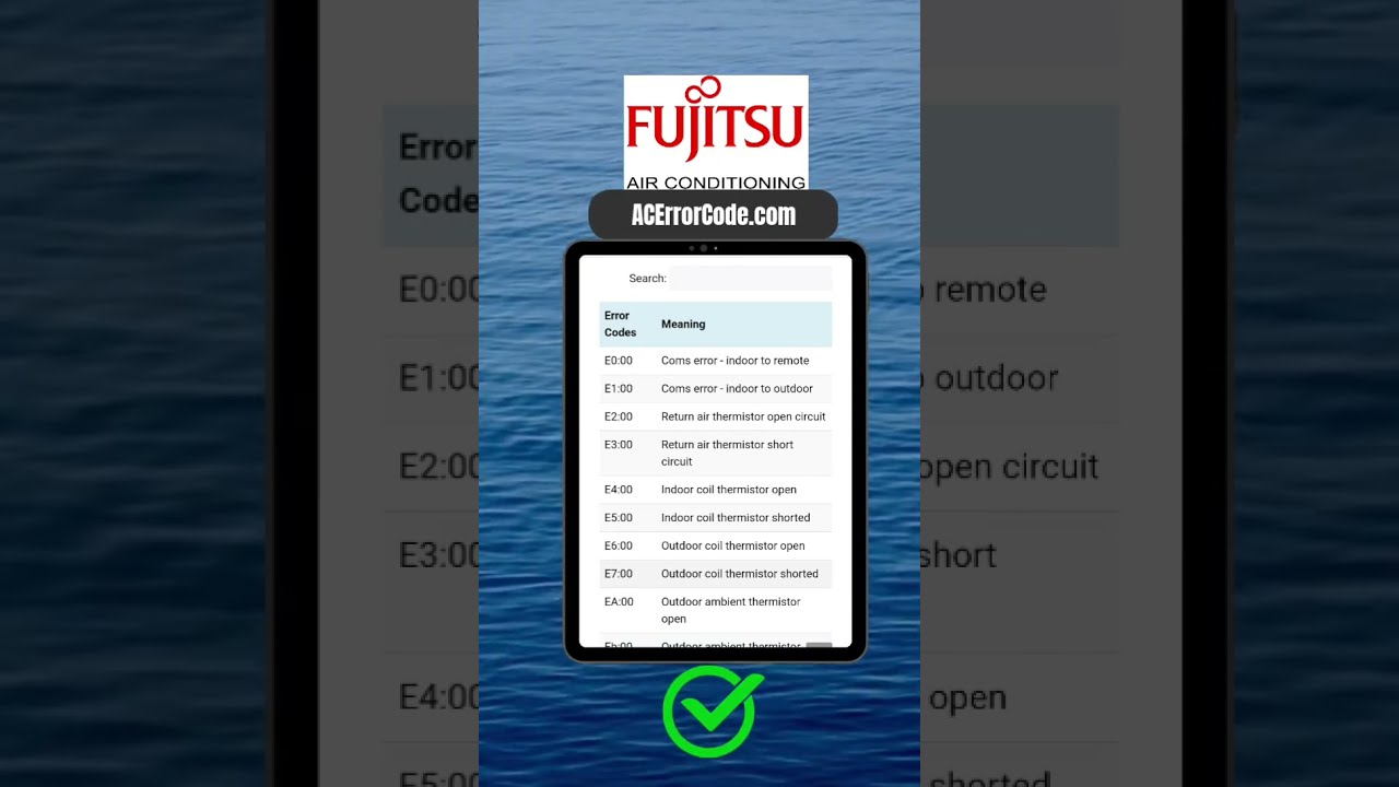 Fujitsu Ac Error Codes E0 E1 E2 E3 E4 ACErrorCode Com