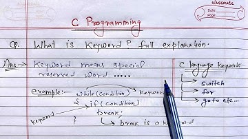 C Keywords | What is Keyword? Full Explanation | Learn Coding