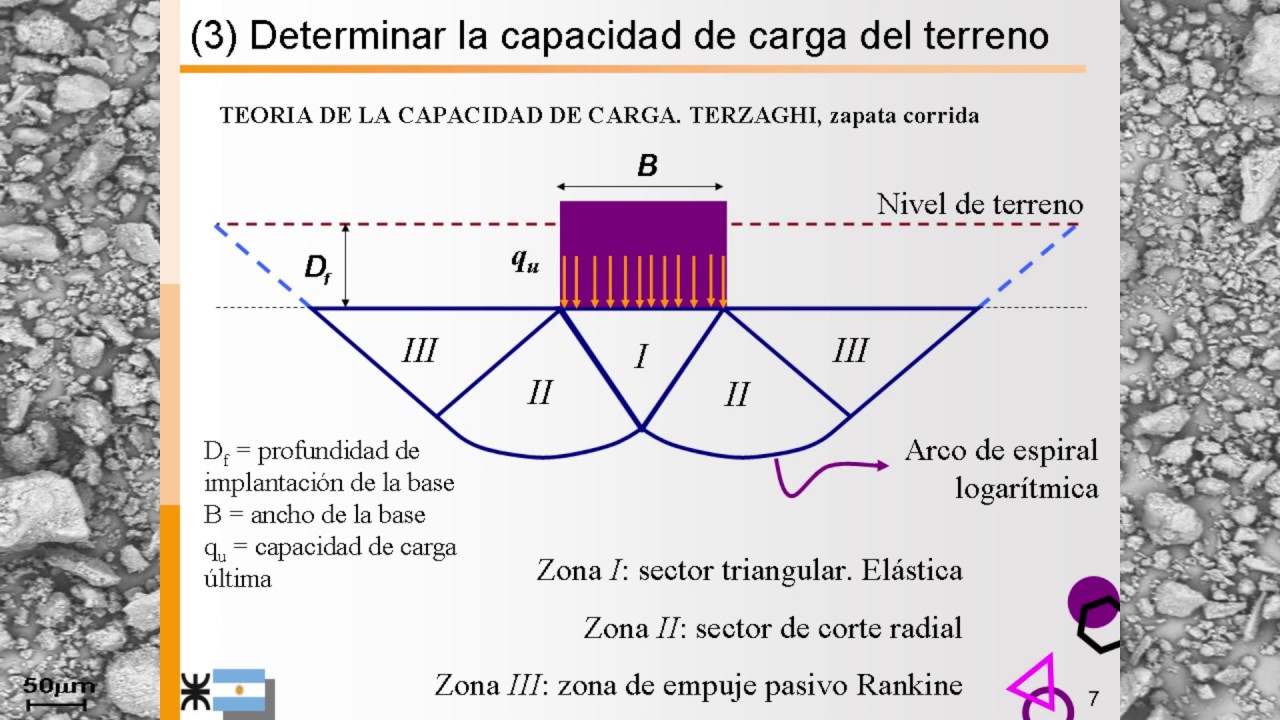 Capítulo 12A  Parte 1