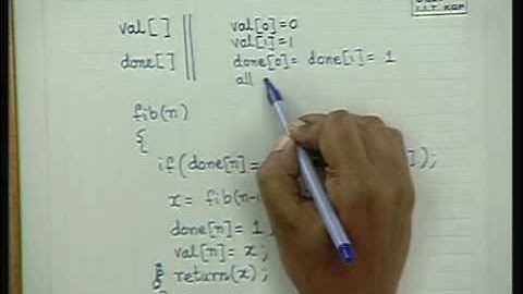 Lec-27 Algorithm Design-II