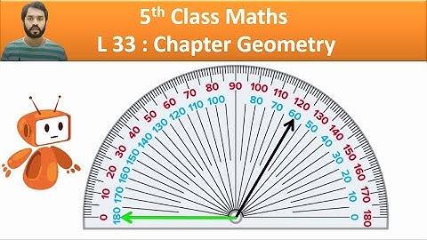 Basic of Geometry | Class 5 | Maths | CBSE | ICSE | FREE Tutorial