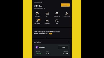 How To Deposit Linea Eth To Your Memefi Wallet |The Only Video You need to watch!! #Memefi #LineaEth