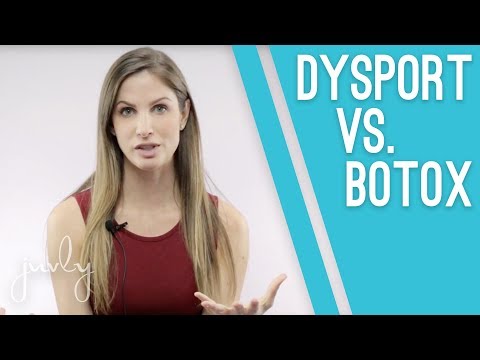 Video: Dysport Versus Botox: Wat Is Het Verschil?