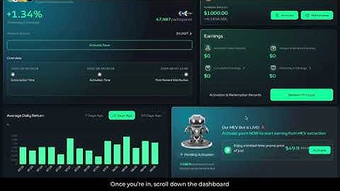 HOW TO ACTIVATE SMART MEV BOT - TUTORIAL 