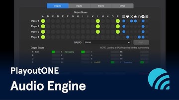 PlayoutONE: The Audio Engine