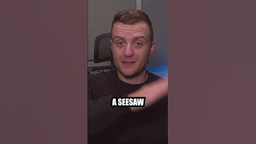 Is this the FASTEST way to master a song?