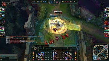 What Scripting/Cheating on Fiora Looks Like