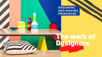 How the work of designers has shaped our world GCSE DT