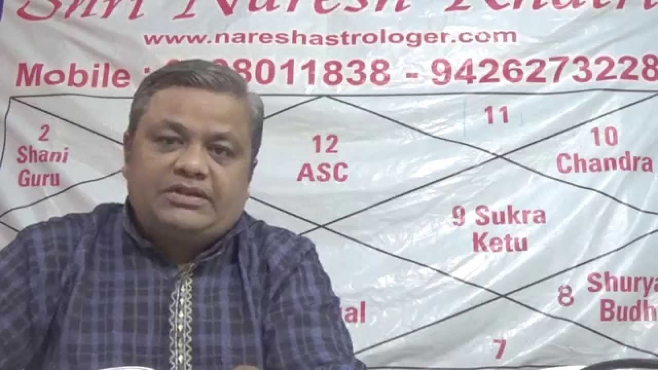 Kark Rashi 2016 , Cancer 2016 , Vedic Hindi Horoscope