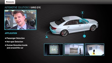 Panasonic Automotive Corporate Video
