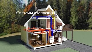 Монтаж системы отопления. Как выбрать отопительный котел?(Монтаж системы отопления. Как выбрать отопительный котел? http://sid-msk.ru/montazh-systemi-otopleniya Компания Слово и Дело..., 2016-09-06T15:49:13.000Z)