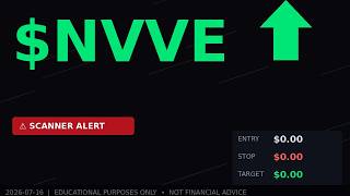 NVVE Short Squeeze Watch 2026-07-16 | Cost-to-Borrow 775% | Educational