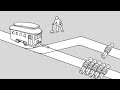 Ethical Theories and Critiques
