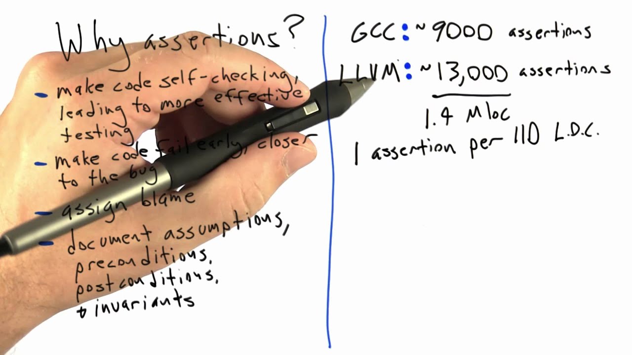 Are Assertions Used In Production - Software Testing - YouTube