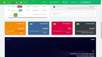 E Commerce Dashboard Bootstrap 5 Admin Templates with Light RTL Theme