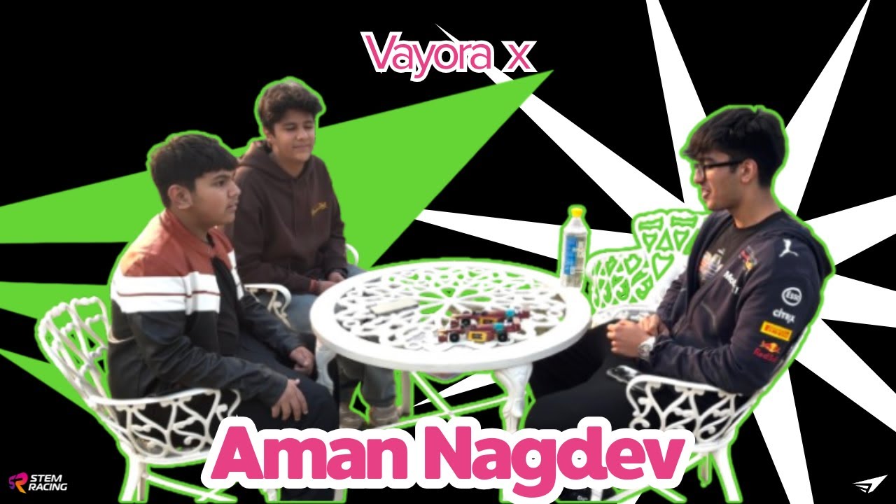 Aman Nagdev on Mindset, Ambition & Real Growth | Podcast