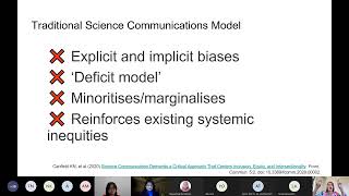 Inclusive Science Communications || The Art of Speaking Science || UCSI Panel
