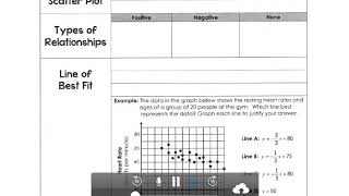 FOA unit 6 lesson 2 scatter plots